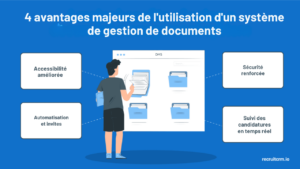 solutions de gestion des documents