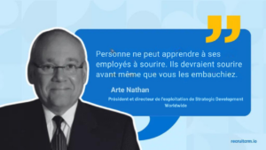 citations de recrutement