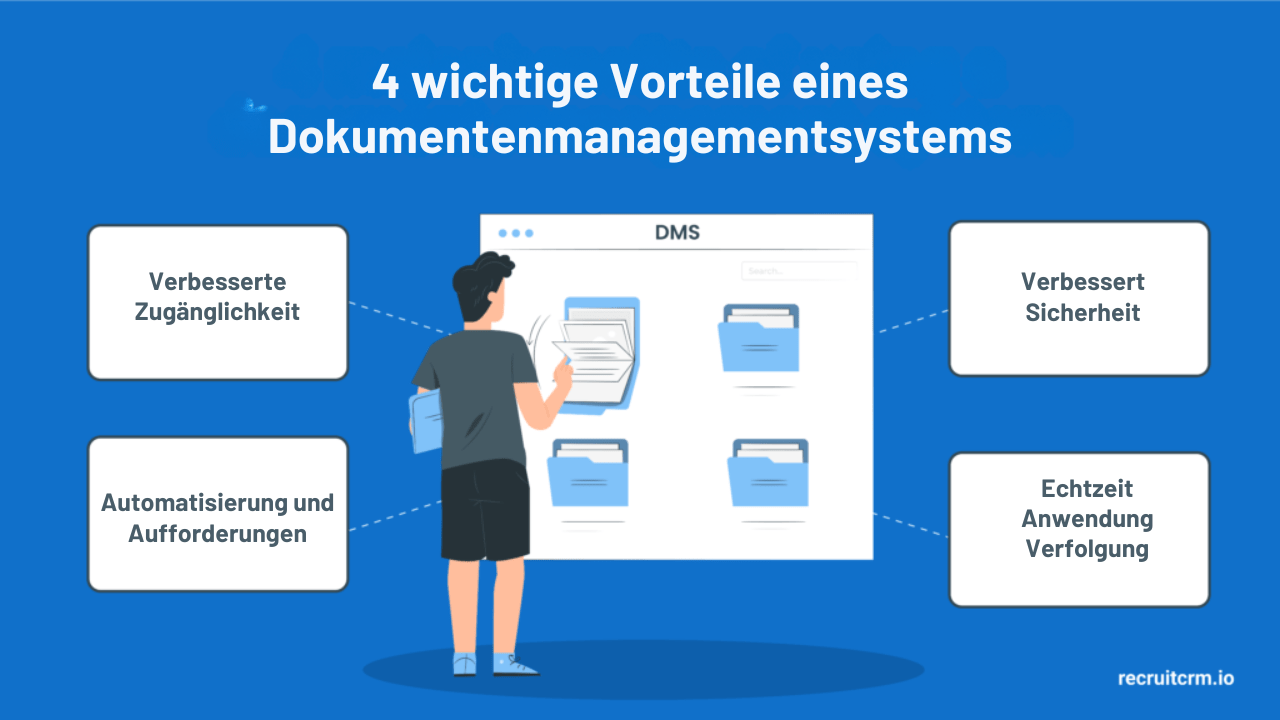 Lösungen für die Dokumentenverwaltung