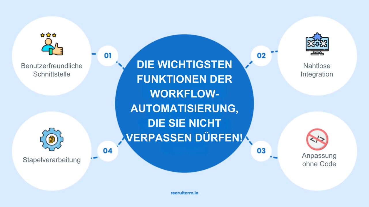 Workflow-Automatisierung