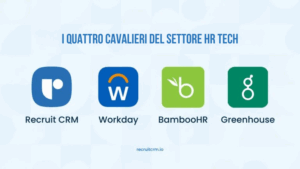 Come assumere meglio con le tecnologie HR [+ 4 migliori strumenti da utilizzare].