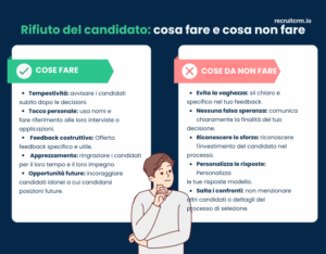 40+ modelli di email gratuiti per i reclutatori 