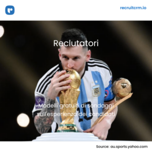  domande di sondaggio