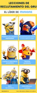  LECCIONES DE RECLUTAMIENTO DEL GRU