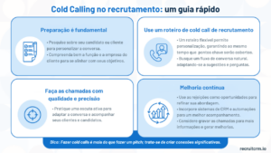 cold calls no recrutamento