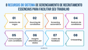 sistema de gestão de recrutamento