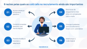 roteiros de cold calls