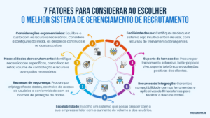 sistema de gestão de recrutamento