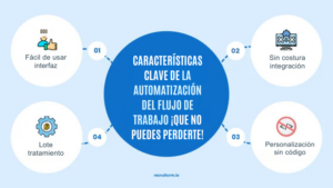 Avanza con la Workflow Automation de Recruit CRM 5 automatizacion del flujo de trabajo