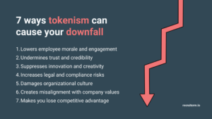 tokenismo sul posto di lavoro