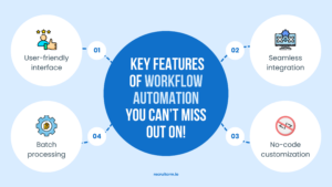 funciones de automatización del flujo de trabajo