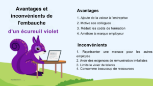 écureuil violet