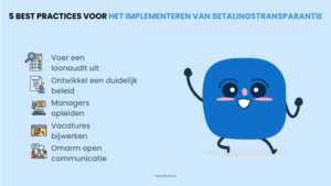 beloningstransparantie
