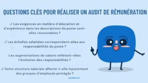 Transparence des rémunérations