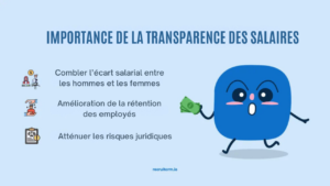 Transparence des rémunérations