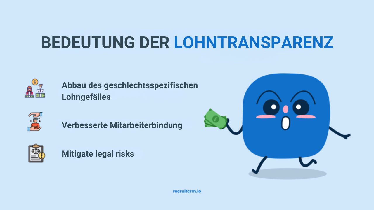 Lohntransparenz