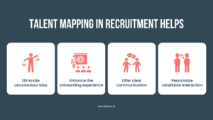 benefits of talent mapping