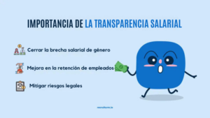 transparencia salarial