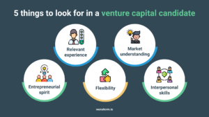 venture capital recruiting