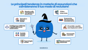  Tendenze di assunzione 