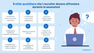  9 sfide di assunzione