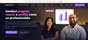 strumenti produttivi