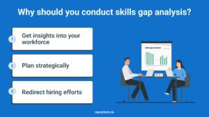 skills gap