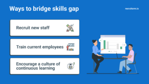 skills gap analysis