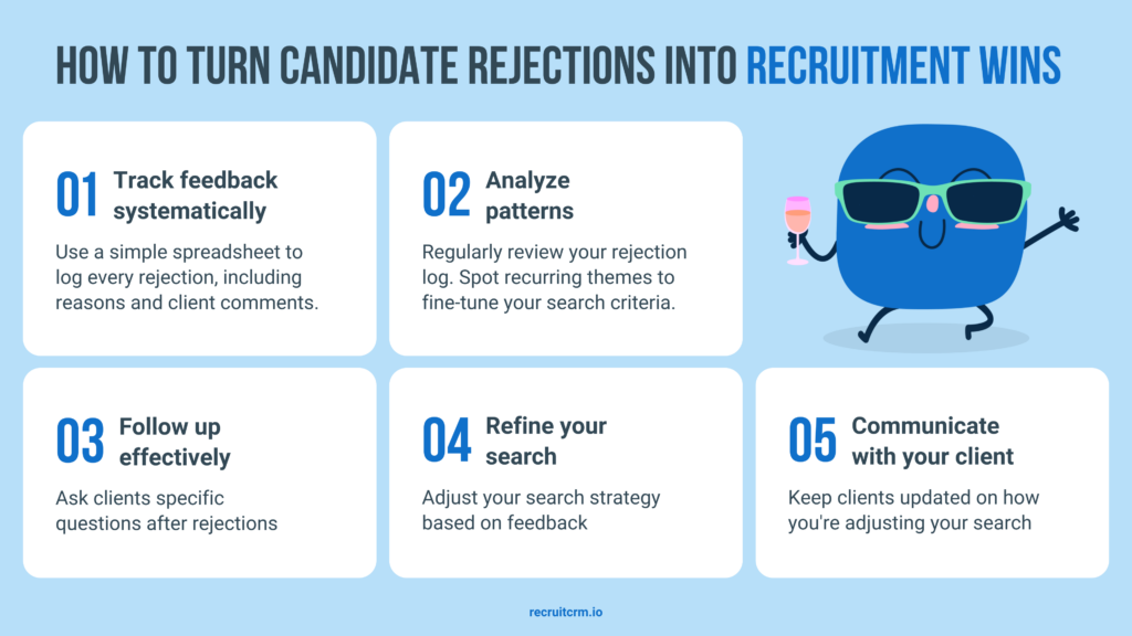 How to turn candidate rejections into recruitment wins 