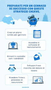 cose essenziali che i reclutatori dovrebbero fare