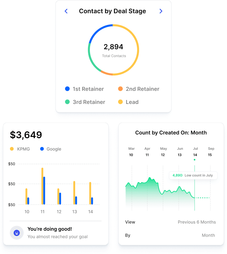 adv-analytics