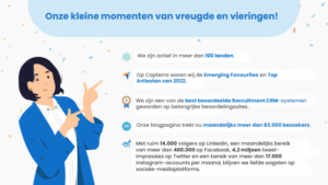 Onze belangrijkste prestaties