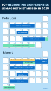 15 wervingsconferenties om in de gaten te houden in 2024 7 wervingsconferenties