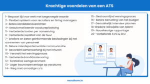 oordelen van een sollicitantvolgsysteem