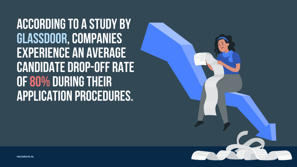 A stat on high drop off rates from candidates in the recruitment process 
