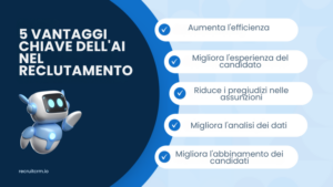 software di reclutamento