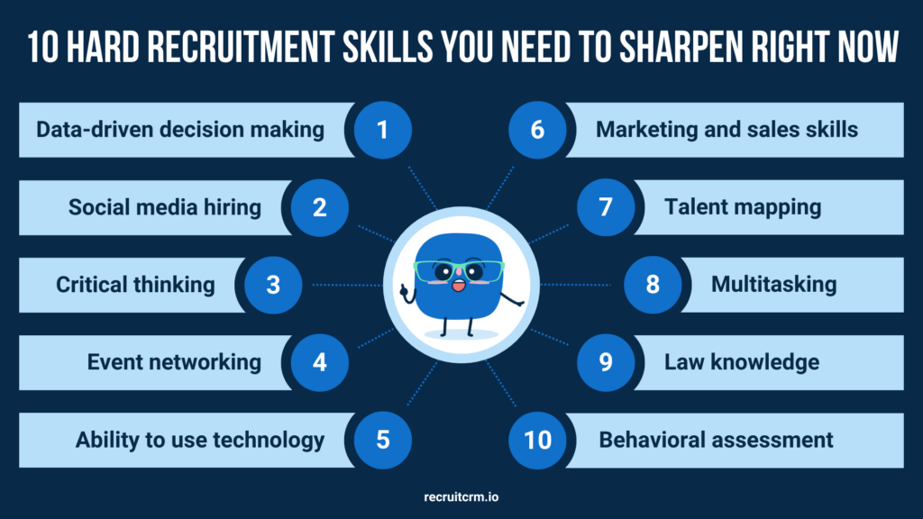 10 hard recruitment skills you need to sharpen right now
