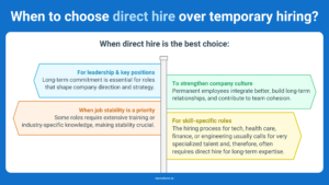 best words for recruiters