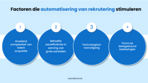 Wat is wervingsautomatisering? 5 stappen om het te implementeren 5 automatisering van werving en selectie