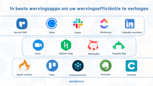 wervingsapps om uw wervingsefficiëntie