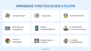 kenmerken om te zoeken