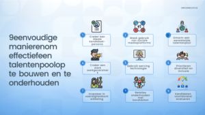 wervingsstrategieën