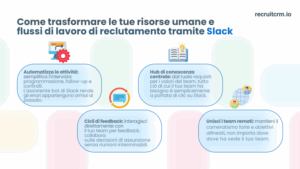 Le 10 migliori comunità Slack per ogni reclutatore e professionista delle risorse umane