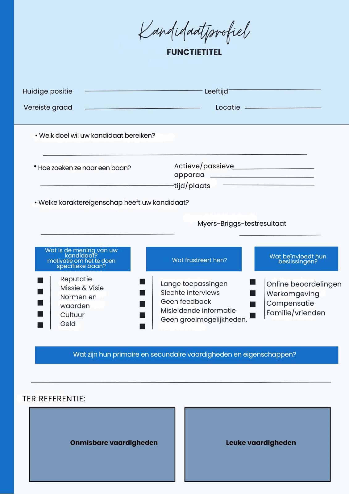 on’t know how to create a candidate persona