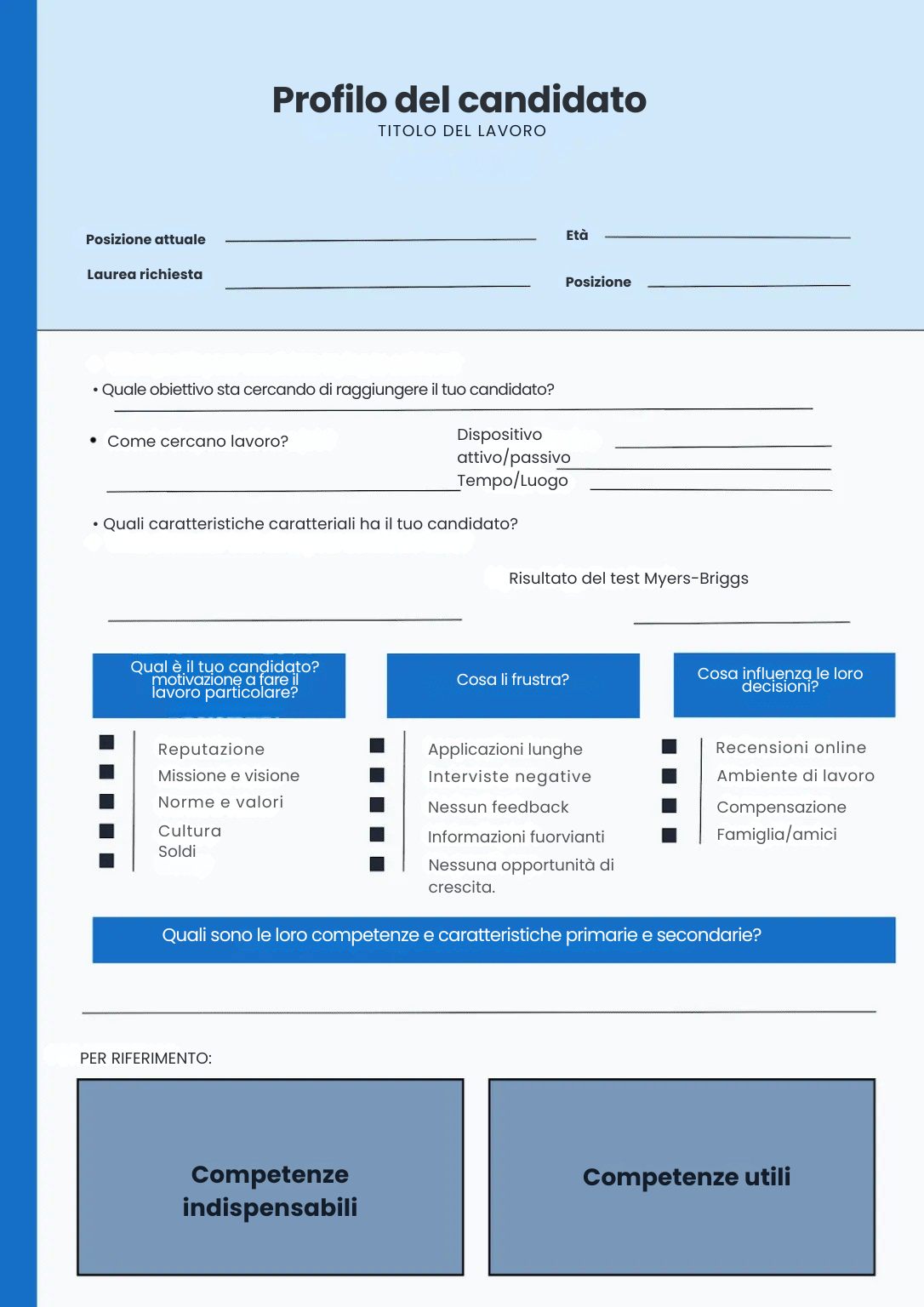 7 strategie di sourcing di candidati high-tech e high-touch basate sui dati
