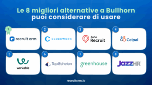 8 alternative superiori a Bullhorn per i team di reclutamento