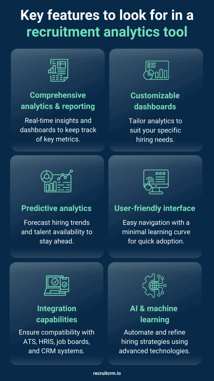 recruitment analytics tools
