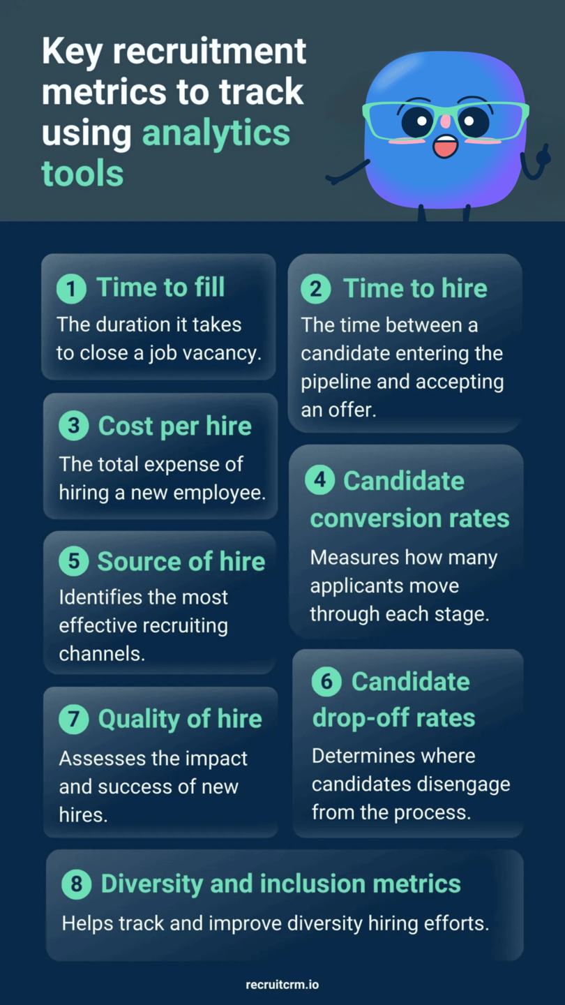 features of recruitment analytics tools