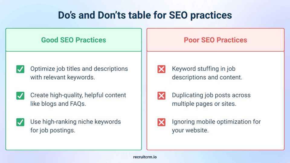 errores de marketing en el reclutamiento
