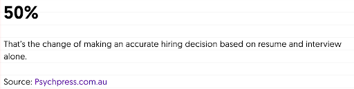 A statistic on predictive hiring 